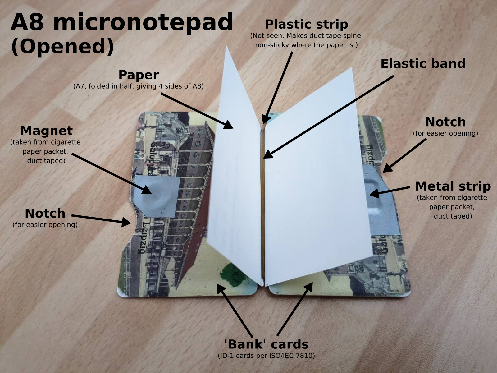 The notepad opened. A small piece, folded in half, rises upwards. The magnet and corresponding metal strip of the closing mechanism are visible in corresponding sides, masked with duct tape. The elastic band holding the paper to the notepad is visible vertically.